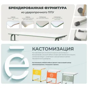 школьная парта 2-местная basis (модель пш7/2)