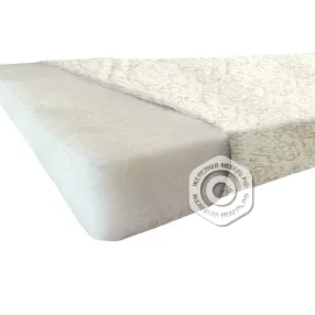 матрас рсв, трикот уз, пвд 1900х800х70 (стандарт)