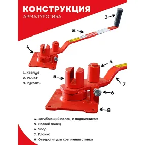 ручной станок для гибки арматуры 10е