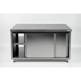 стол производственный сквозной купе спсзк-13/6