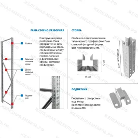 стеллаж ms pro z 3000х1200х600 (5 ярусов без настила)
