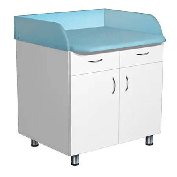 Пеленальные столы